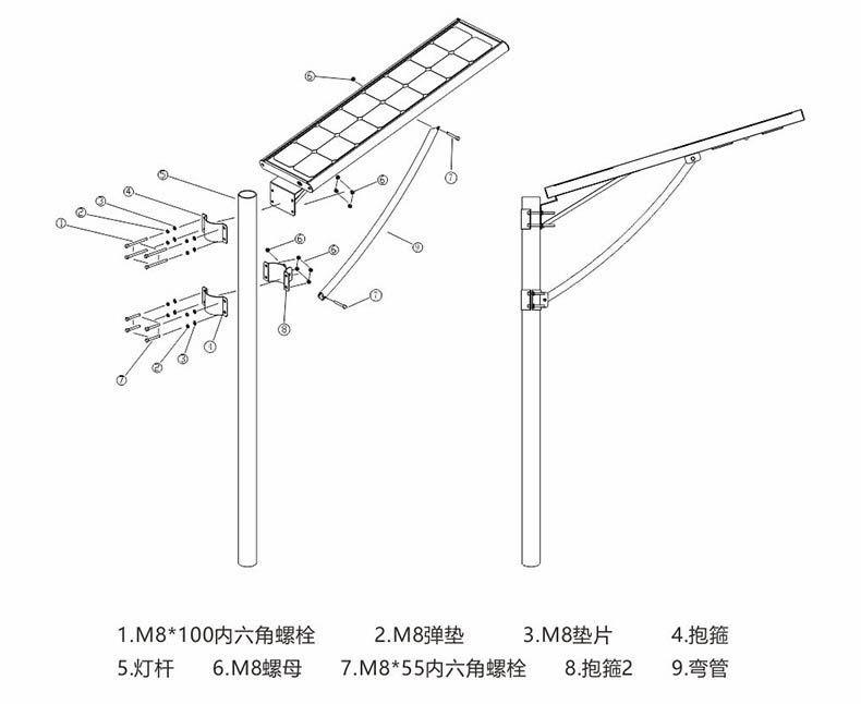 東莞茄子视频懂你更多照明抱箍式一體化LED太陽能路燈安裝示意圖