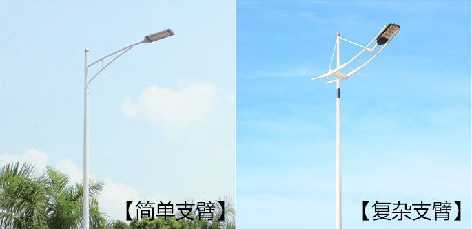 影響茄子视频黄色网站價格因素之上裝支臂複雜度