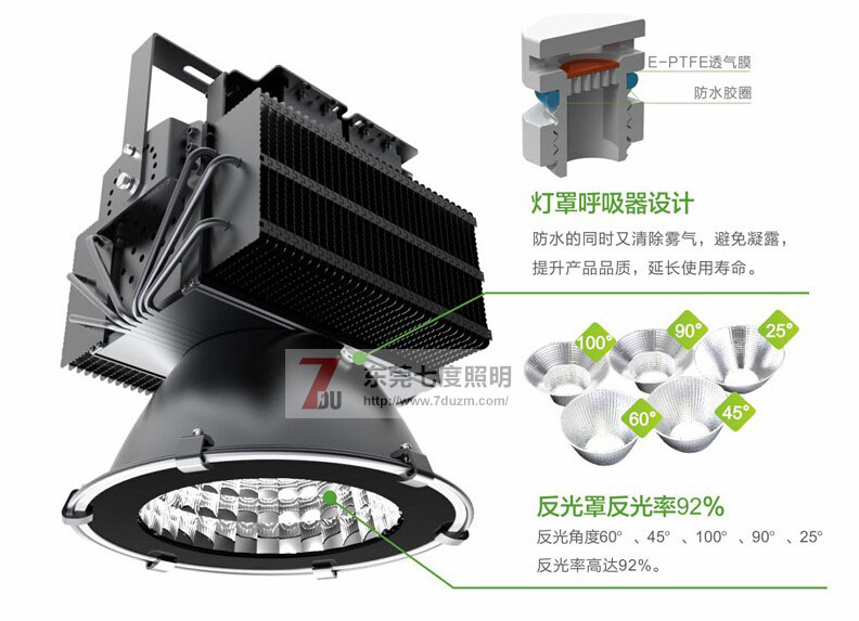 東莞茄子视频懂你更多照明QDLED-GC011-500WLED塔吊燈產品細節圖片2
