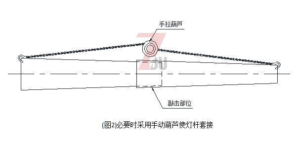 廣場自動升降茄子视频APP官网分段安裝套接使用手動葫蘆套接方法