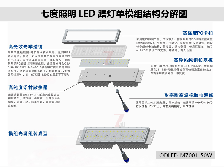 茄子视频懂你更多照明大功率LED路燈模組細分結構分解示意圖