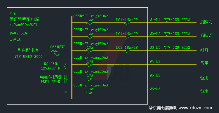 現代小區園林茄子视频在线免费观看燈具安裝配電箱電路圖紙